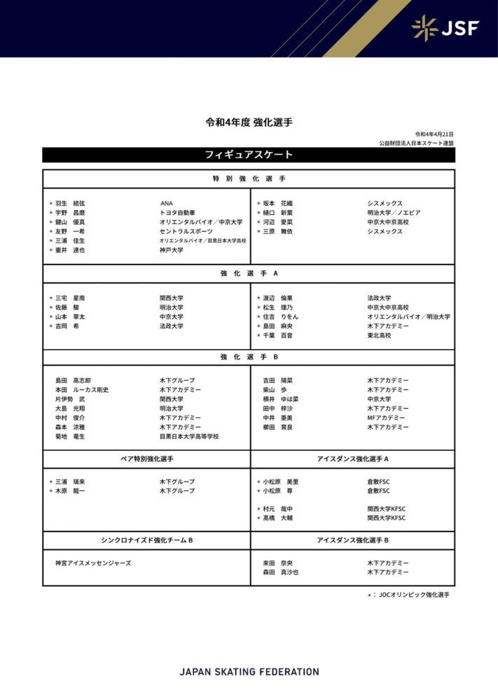 此前拉齐奥主帅萨里不满中场球员贝西诺的比赛态度，并对他内部停赛，贝西诺因此落选了意大利杯比赛大名单。